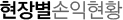 庰Ȳ