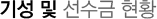 ⼺   Ȳ